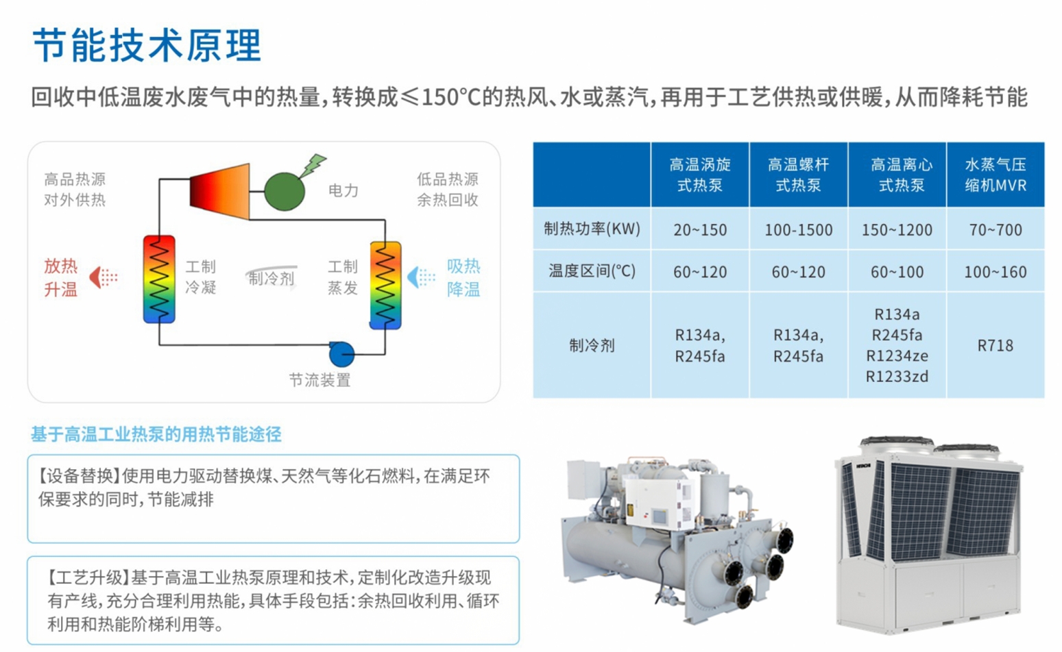 DDpay钱包官网智通智慧节能方案入选湖南省2024年度节能节水推广目录 (2).png